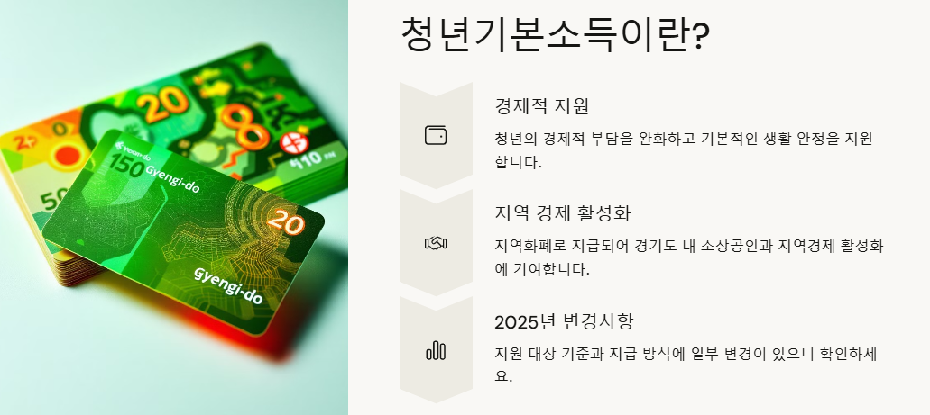 경기도 청년기본소득 안내: 지원대상,내용,신청방법,신청기간