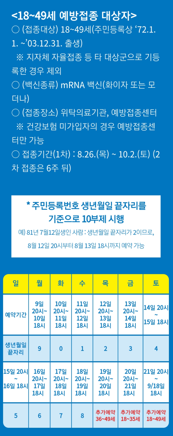 20-40대-백신-접종-예약-일정