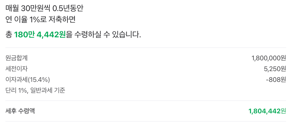 단기적금 추천