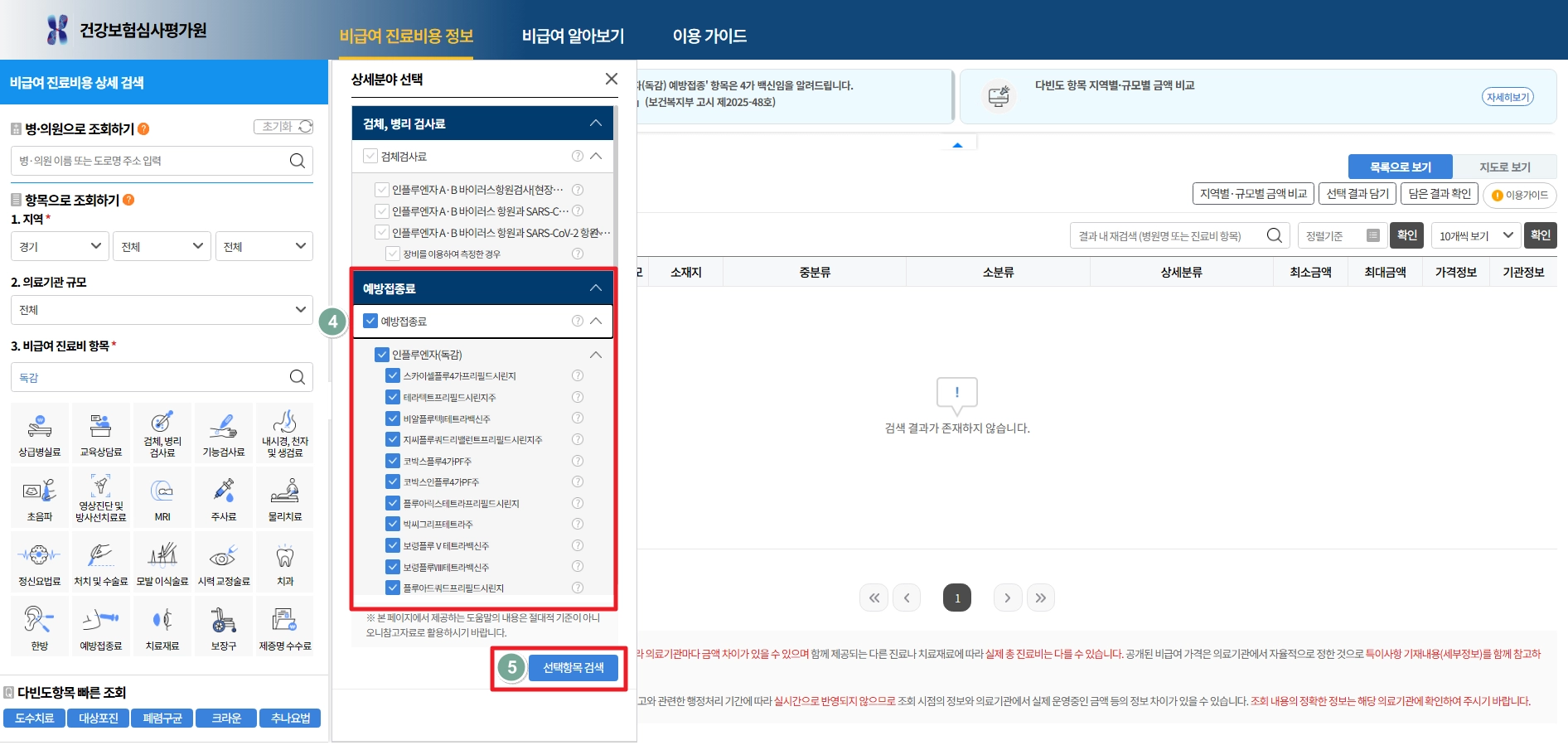 독감예방접종 가격비교,접종기간,3가 4가 백신차이