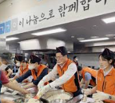 2025년 하반기 한국증권금융 채용 : 전형절차