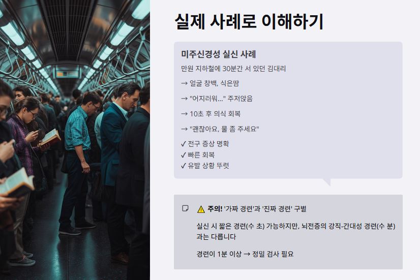 사례