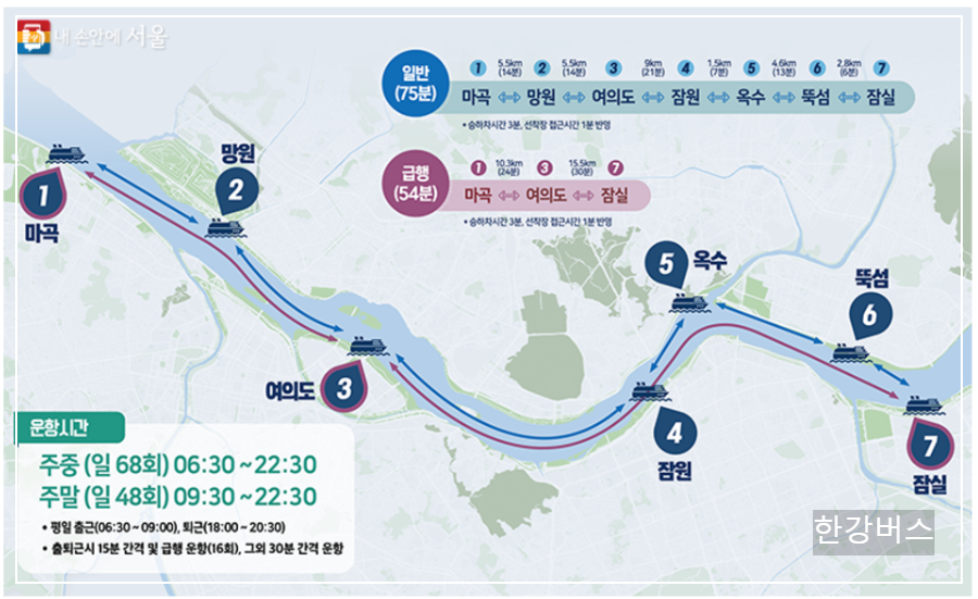 한강버스 노선 요금 선착장 한강 리버버스