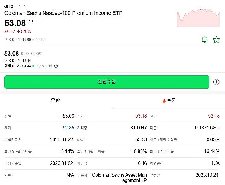 GPIQ-ETF