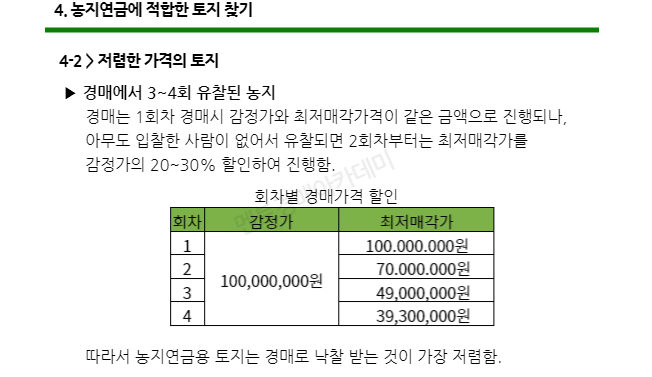 농지연금에 적합한 토지찾기