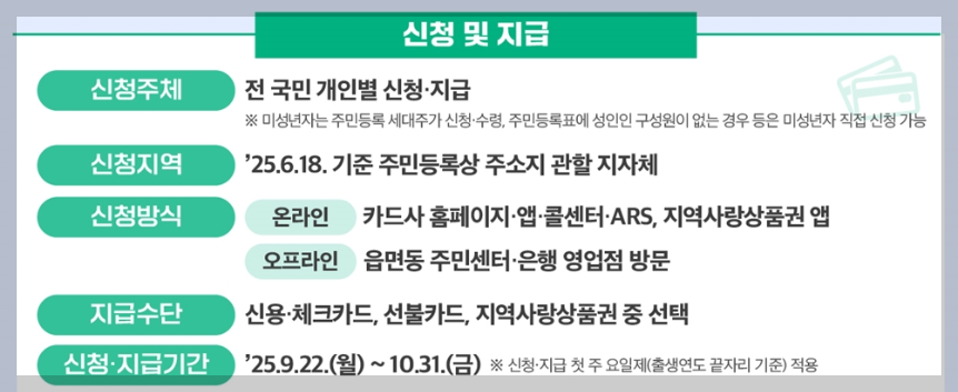 신청 기간 및 요일제 안내