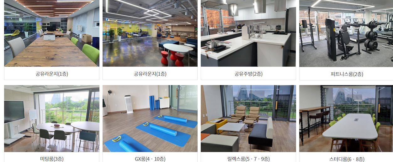 대전청년하우스 공유공간 현황