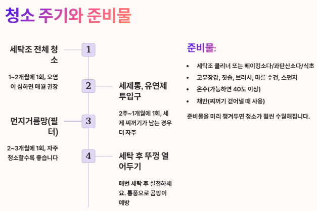 통돌이세탁기 청소방법: 청소주기,준비물,단계별 청소방법