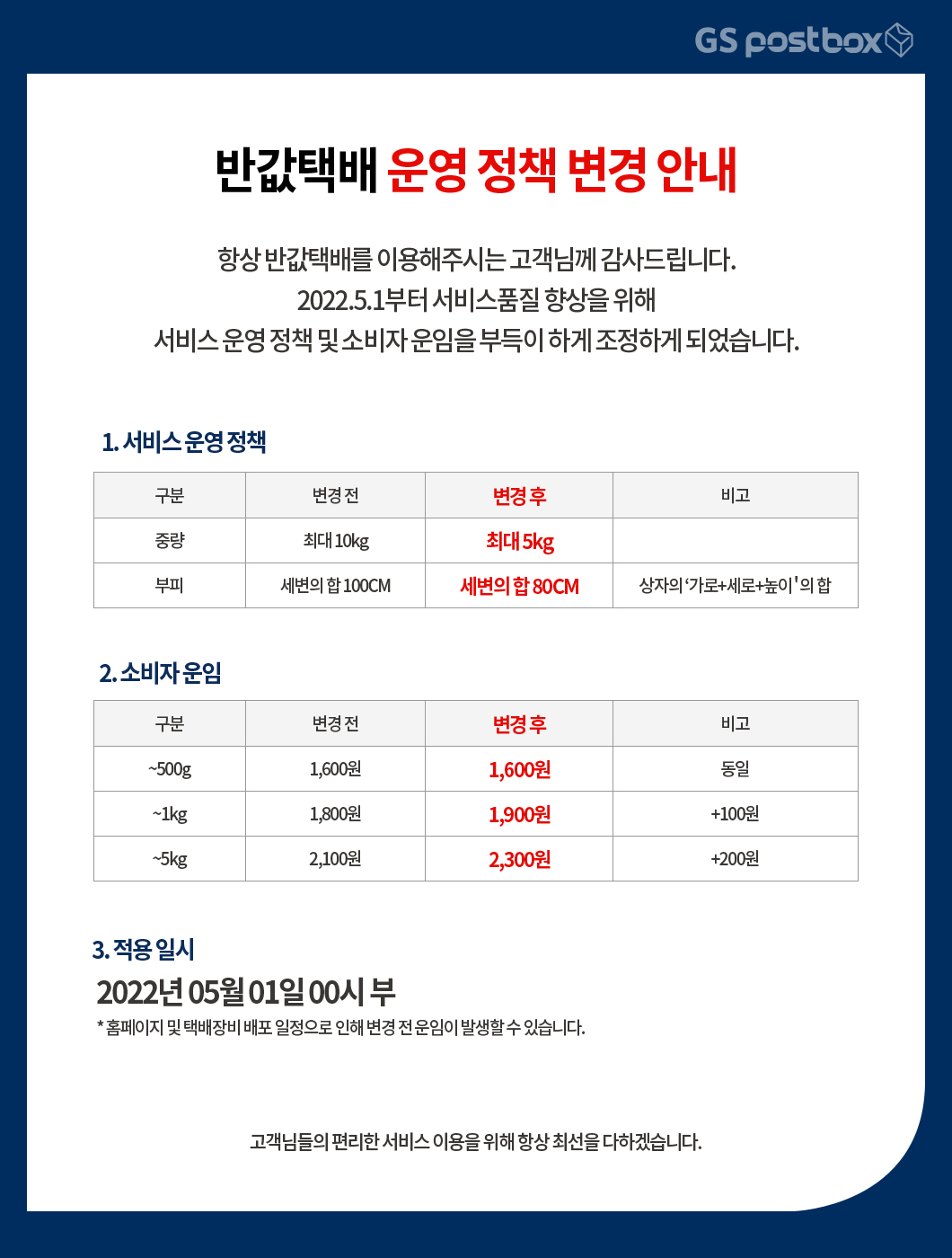 반값택배(편의점택배) 배송비 인상 5월1일부~