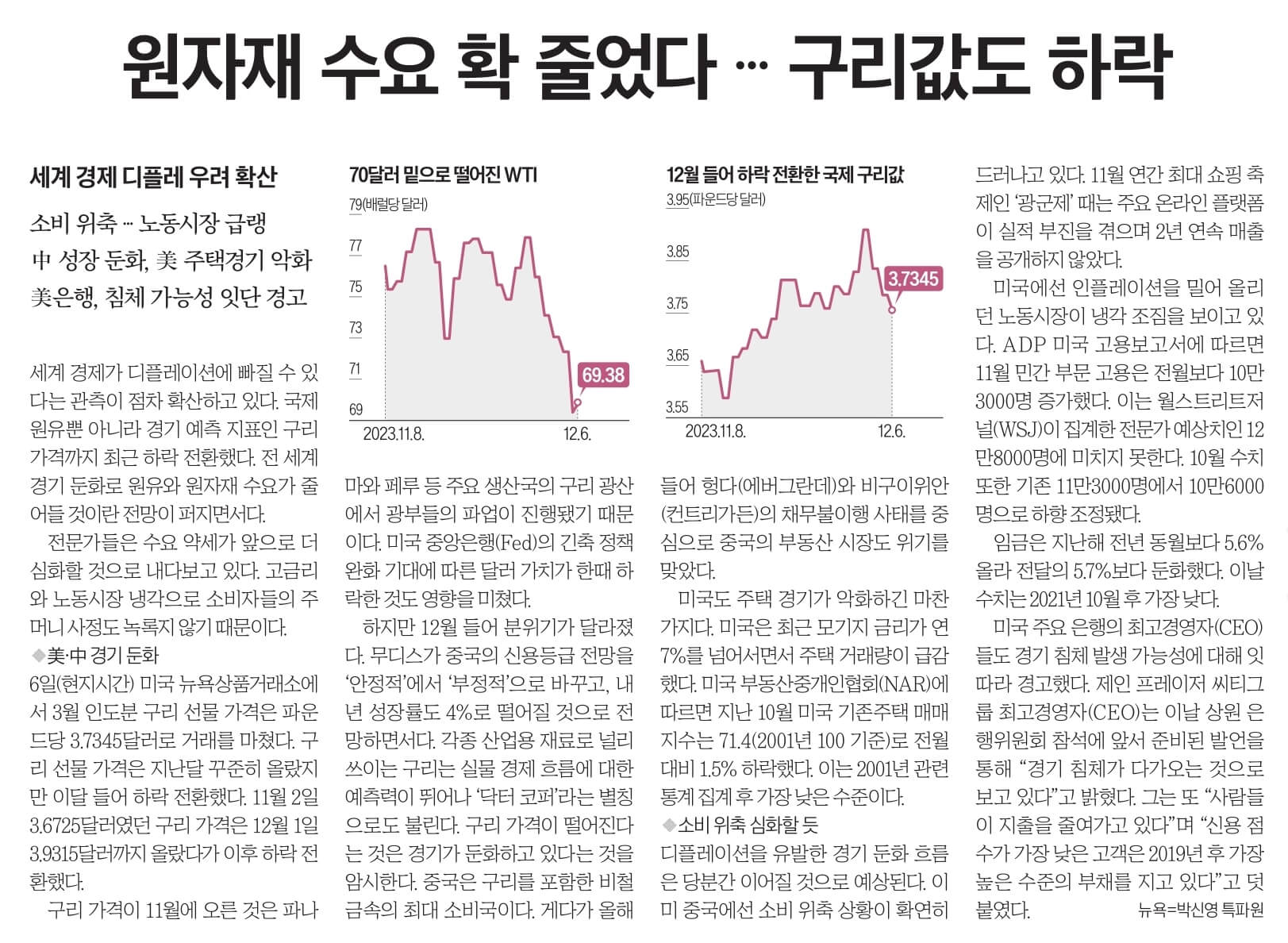 12월 8일 금 신문스크랩