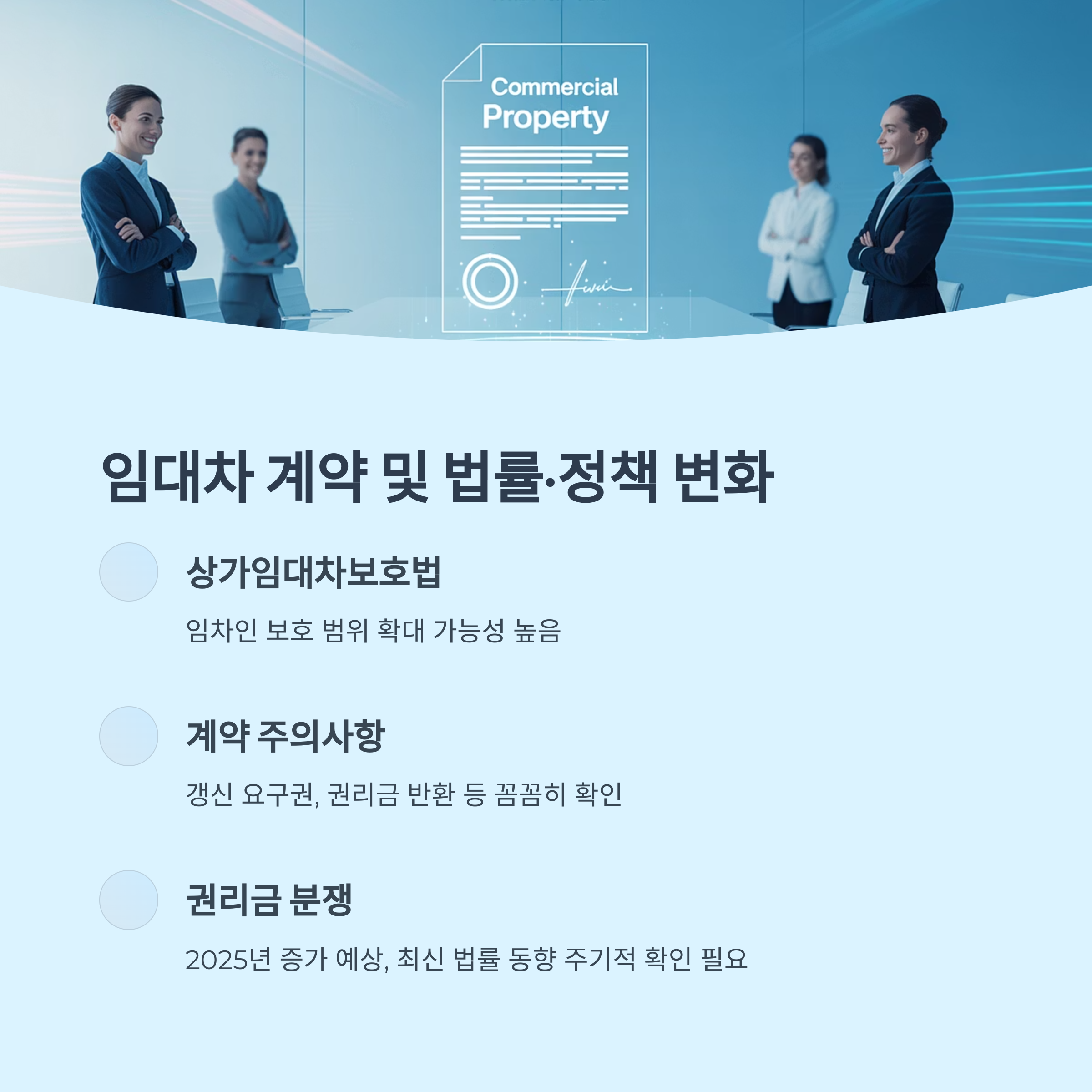 임대차 계약 및 법률·정책 변화