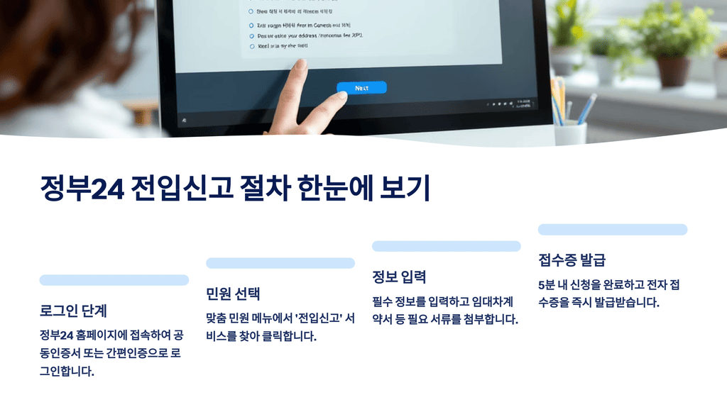 대법원 인터넷등기소로 확정일자 발급받기