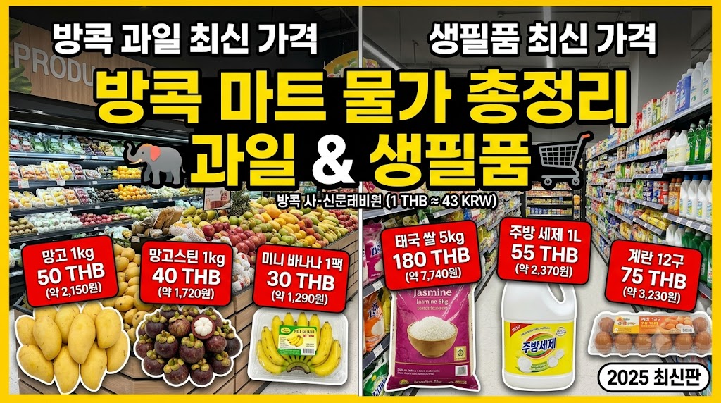 2026년 방콕 현지 마트와 식당의 물가 현황