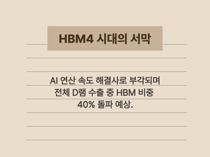 인공지능 시대의 핵심 메모리인 HBM4의 위상과 수출 비중 전망 요약 이미지