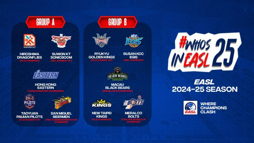 2024-2025 시즌 EASL 동아시아 슈퍼리그