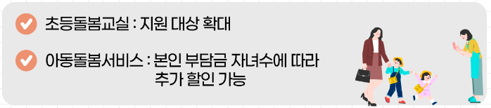 초등돌봄교실&middot;아이돌봄서비스 신청 자격