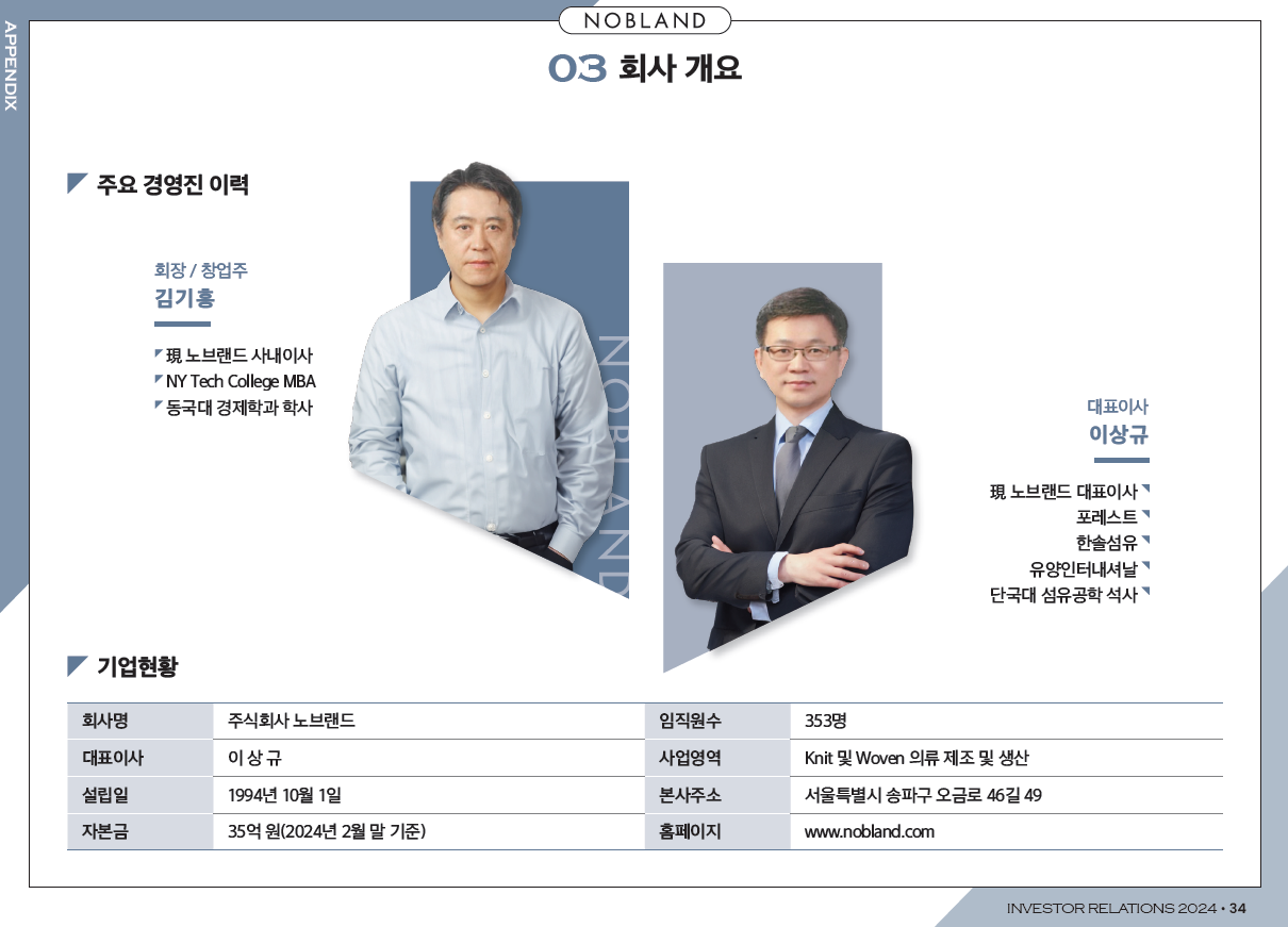 노브랜드 회사 개요