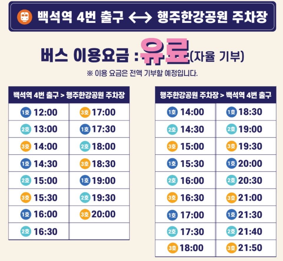 고양행주문화제 행주산성문화제 고양 가볼만한 곳