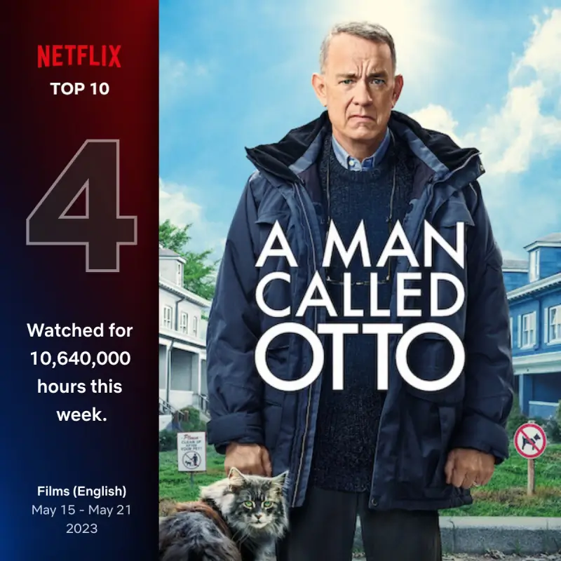 영화 오토라는 남자&#44; 2022 포스터