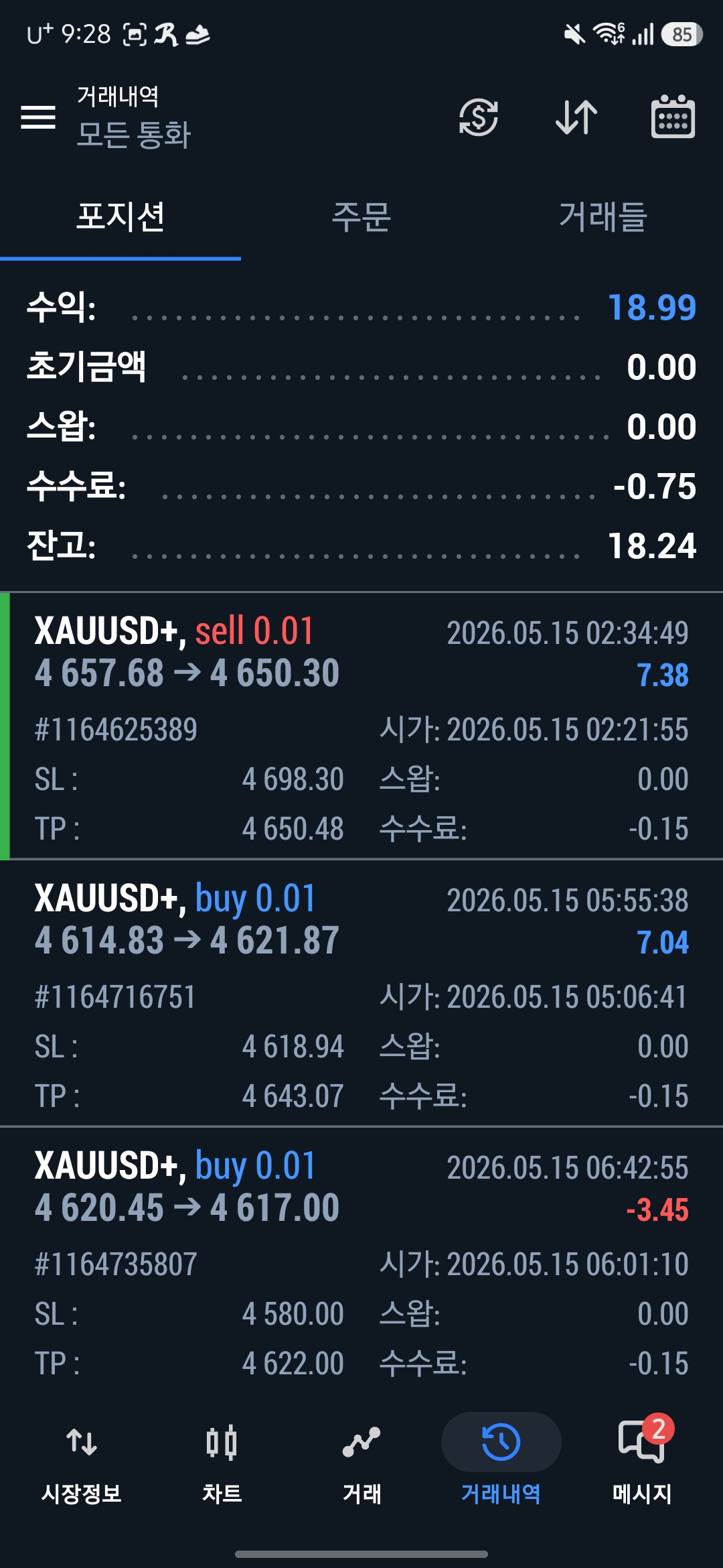 수익