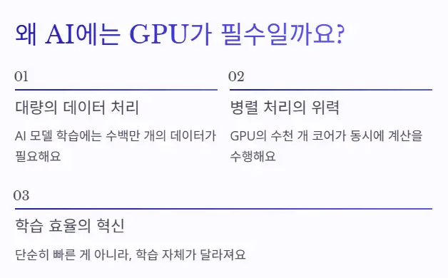 AI 필수