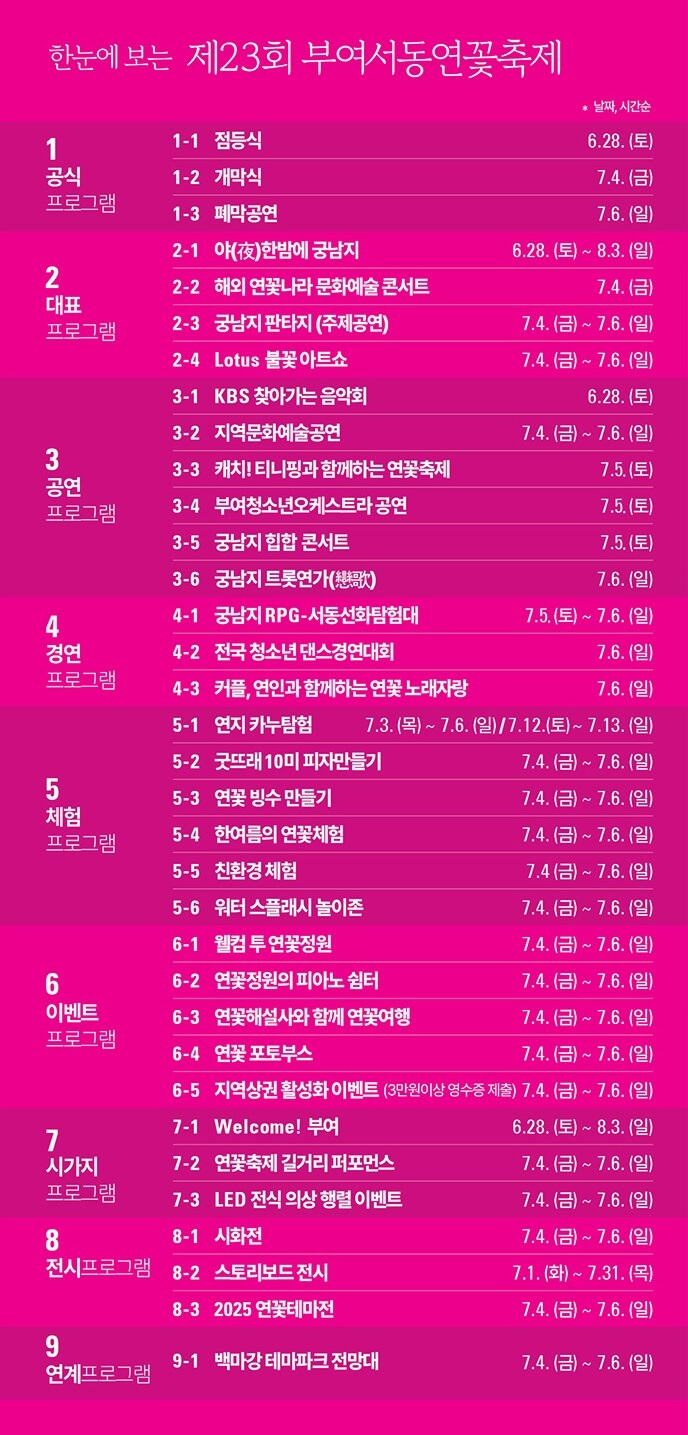 부여 서동연꽃 축제