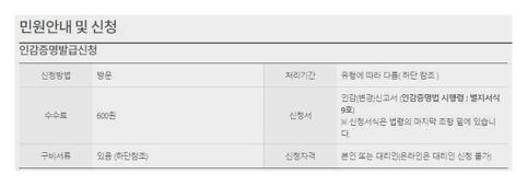 인감증명서 대리발급