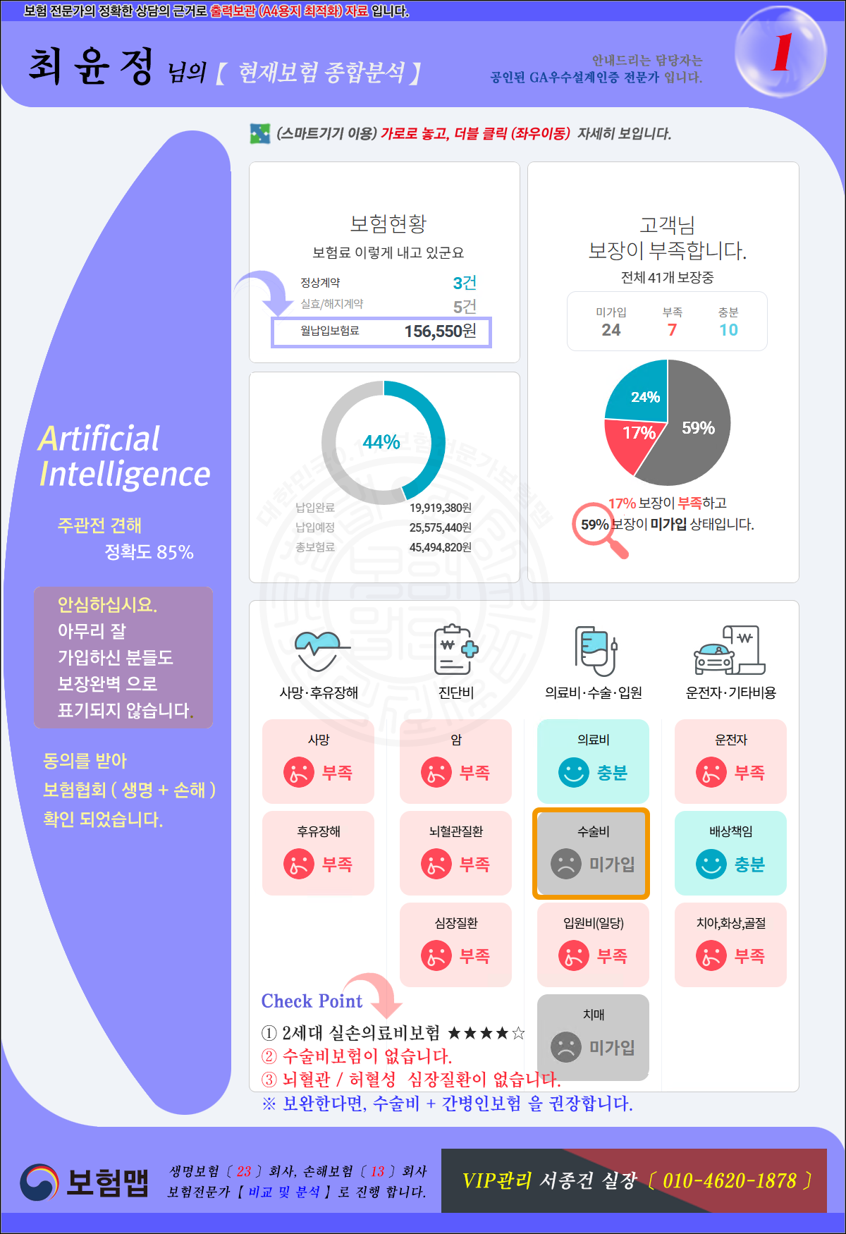종합보험분석