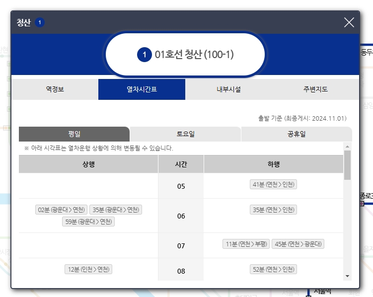 빨리 가는 기차의 서는 곳과 시간을 정리해둔 표
