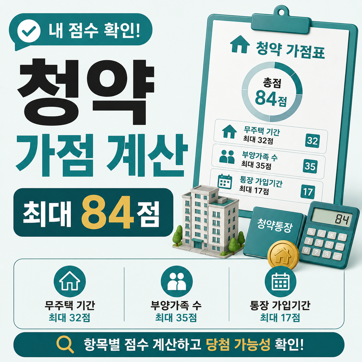 청약 가점 계산 방법 무주택기간 부양가족 청약통장 점수표