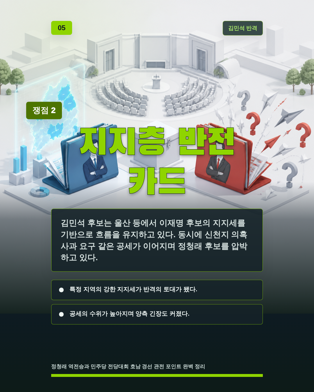 지지층 반전 카드