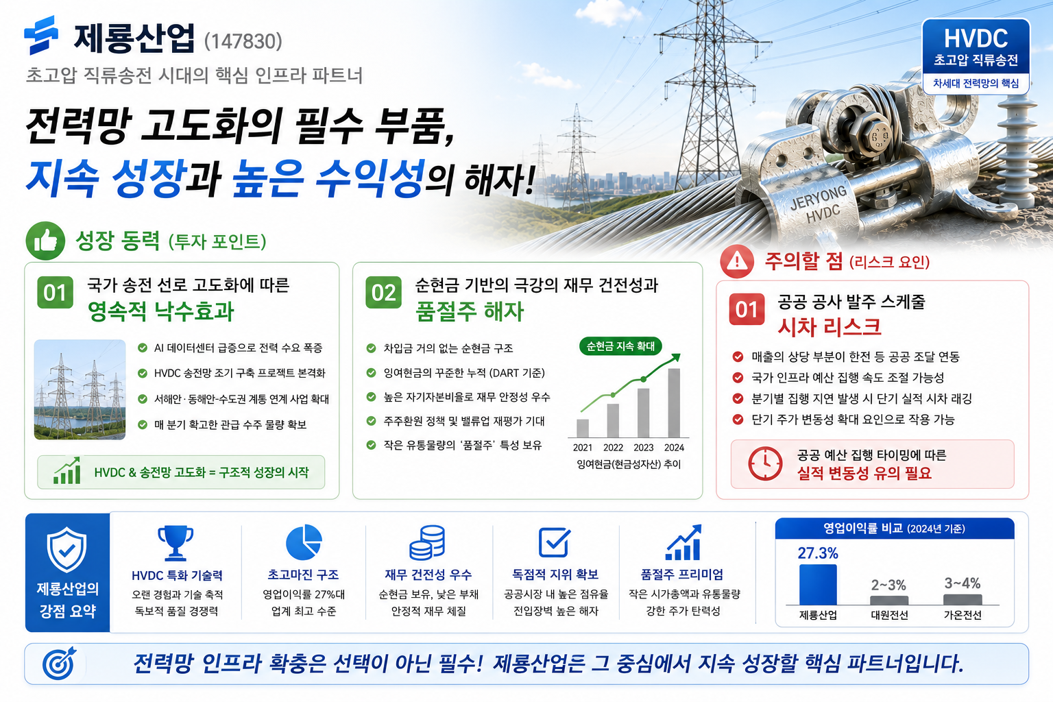 투자자가 스캔해야 할 미래 청신호와 걸림돌