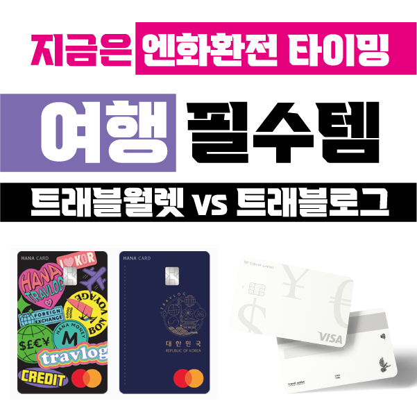 트래블월렛, 트래블로그