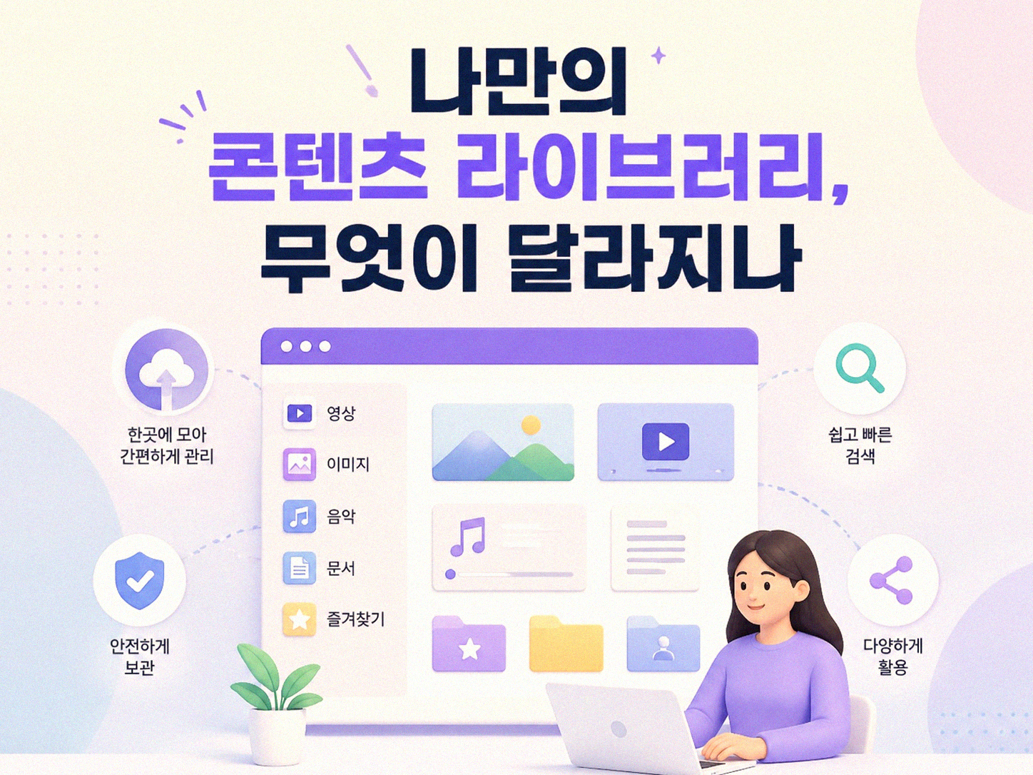 내 콘텐츠 아카이빙, 왜 해야 하고 어떻게 달라질까