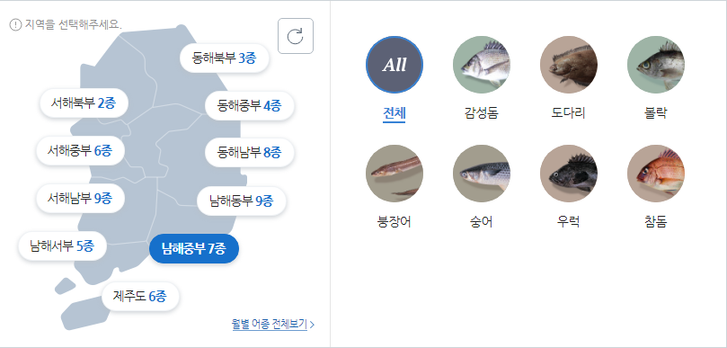 남해중부 낚시 대상어종 사진