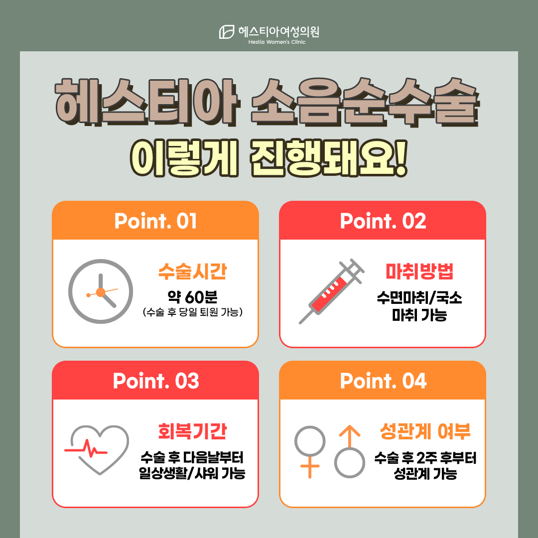 헤스티아 소음순수술 이렇게 진행돼요!