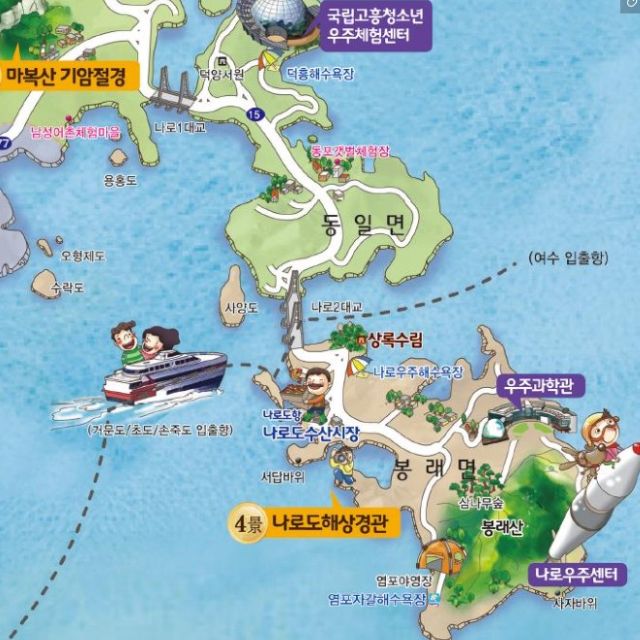 근접 관람-명당, 거리, 소리, 안전 규정