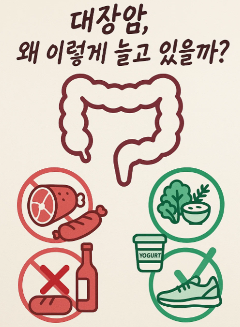 젊은층까지 확산되는 대장암의 경고