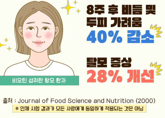 비오틴 효능