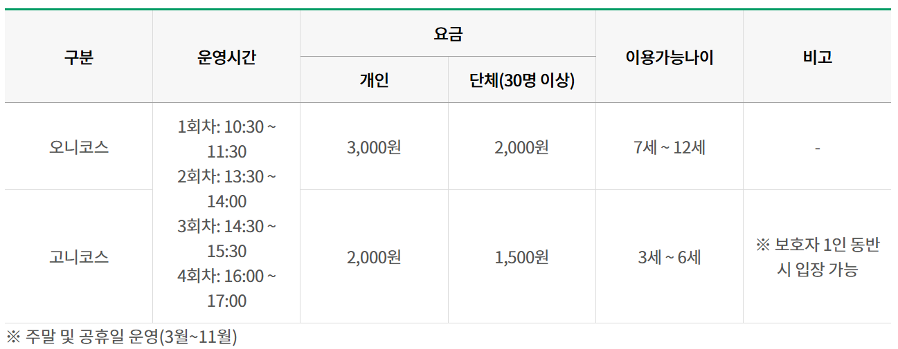 로프어드벤처