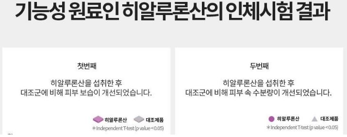 히알바이오틱스-효능-효과