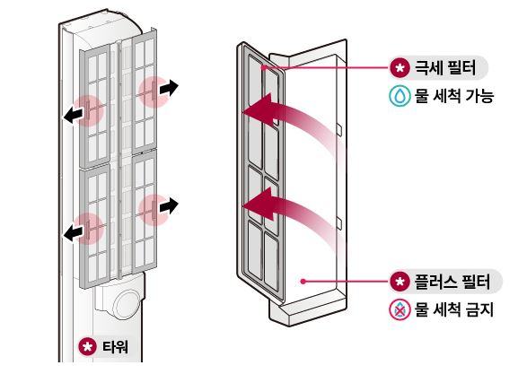 에어컨 분해