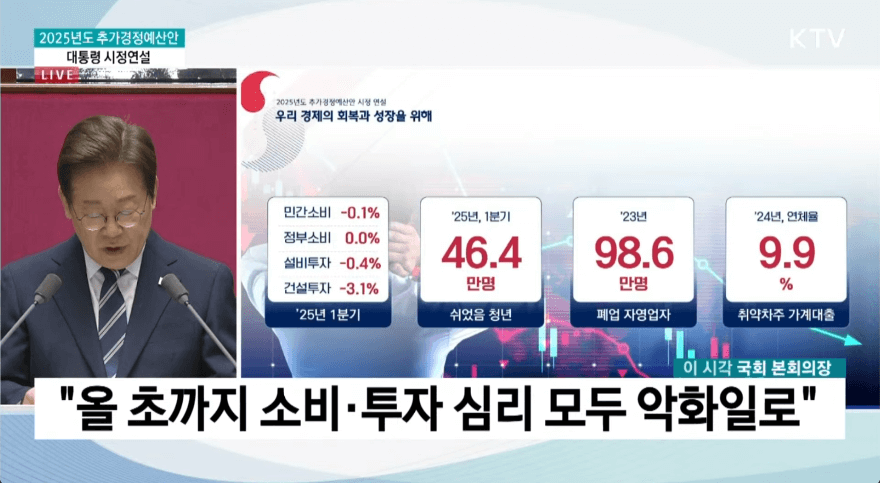 이재명 대통령 시정연설|2025 추경안 핵심 내용 총정리