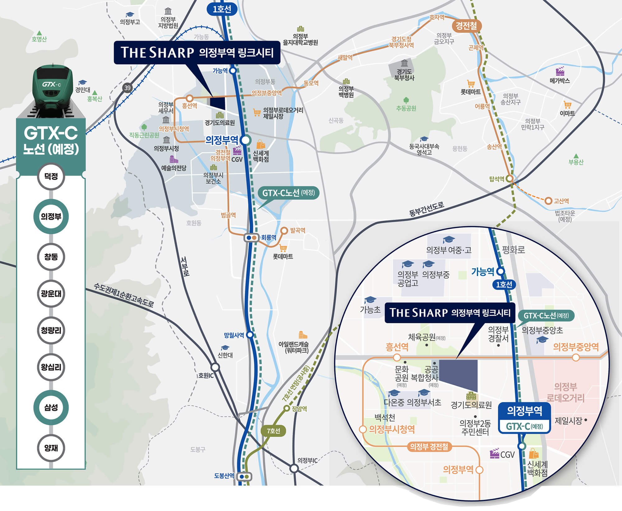 더샵 의정부역 링크시티 위치