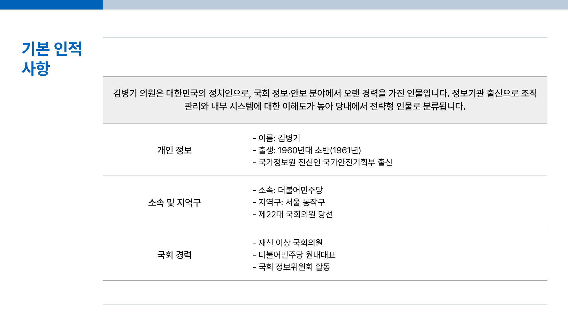 김병기 의원 프로필 총정리｜김병기 사퇴&amp;#44; 김병기 원내대표 이력&middot;논란까지 한 번에 정리