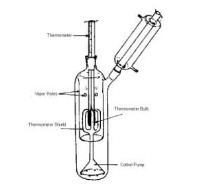 용액 끓는점 측정장치