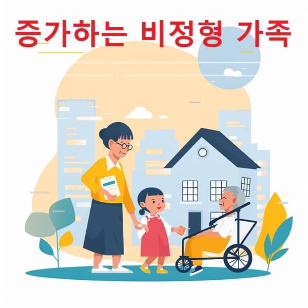 조손가정 복지 제도를 시각화한 인포그래픽 이미지