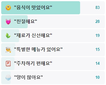 전원가든-후기