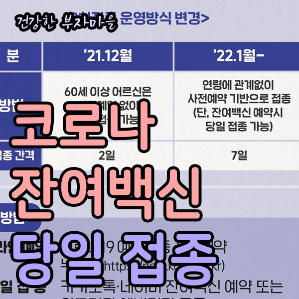 코로나_잔여백신_접종_당일_예약_방법