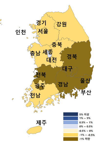 대한민국 인구변화 4